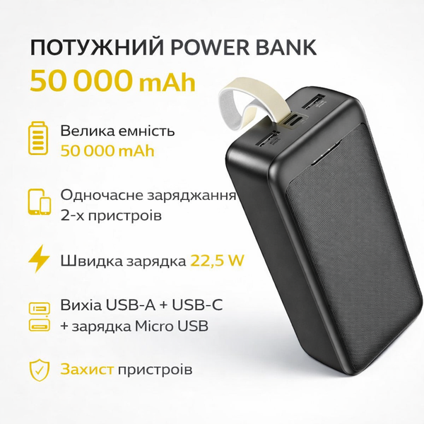 Потужний Power Bank Awei J111B на 50000 мАг: Енергія на цілий тиждень зі швидкою зарядкою 22.5W j111b-50 фото
