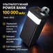 Мега-Повербанк Awei J86A 100000 мАг &mdash; Місяць без розетки! Швидка зарядка 22.5W та вбудований прожектор J86A-100 фото 2